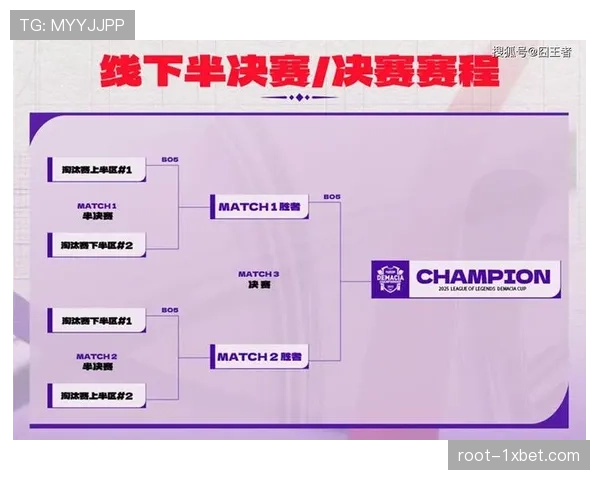 单节十分钟赛制催生更多爆冷 联赛竞争扁平化趋势明显